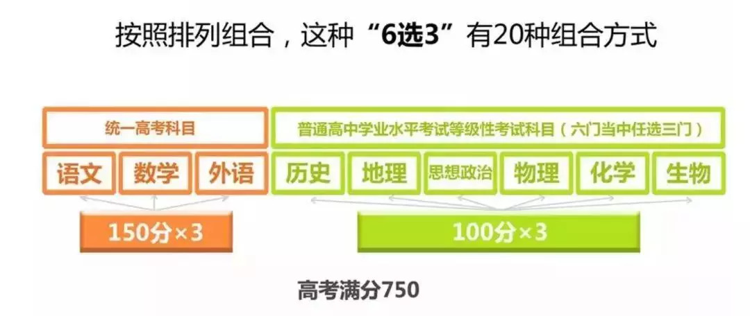 双心一文 第155页