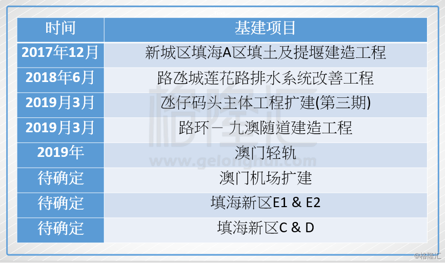 新闻 第150页