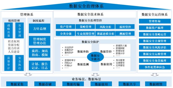 双心一文 第148页