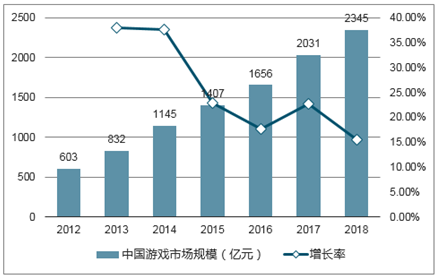 新闻 第241页