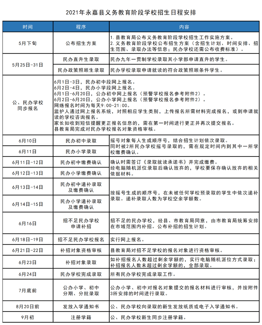 双心一文 第215页