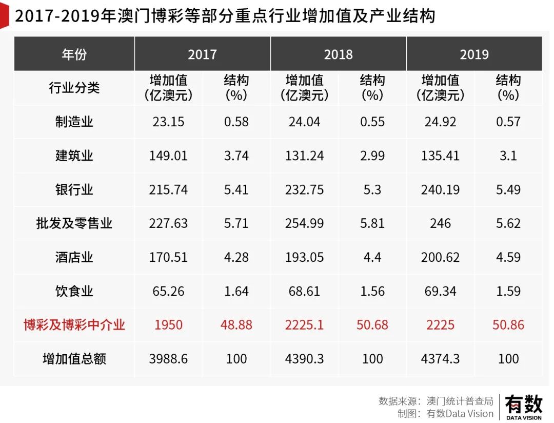 双心一文 第167页