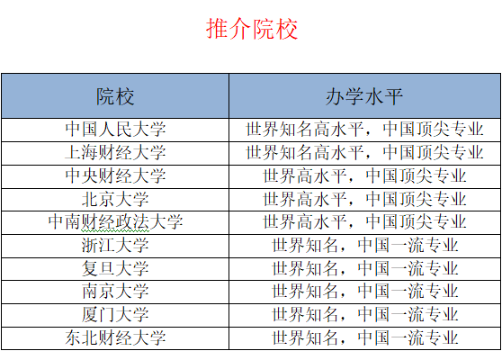 双心一文 第176页