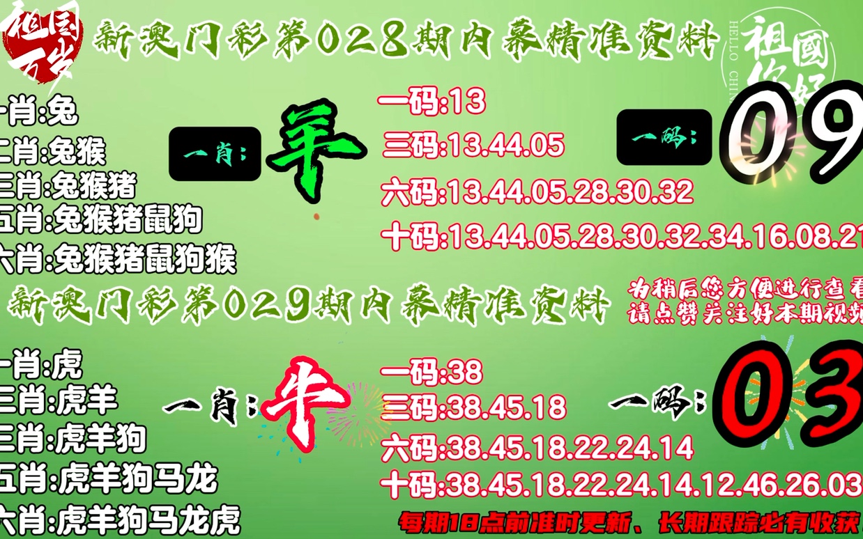 香港最准的100%肖一肖全面解析与解读,香港最准的100%肖一肖,全面解答解释落实