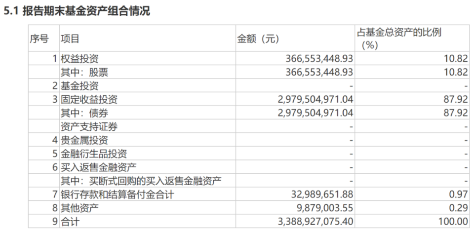 百科 第158页