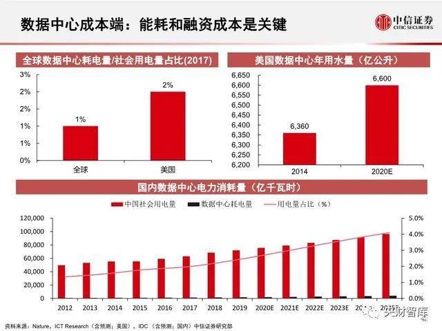 百科 第210页