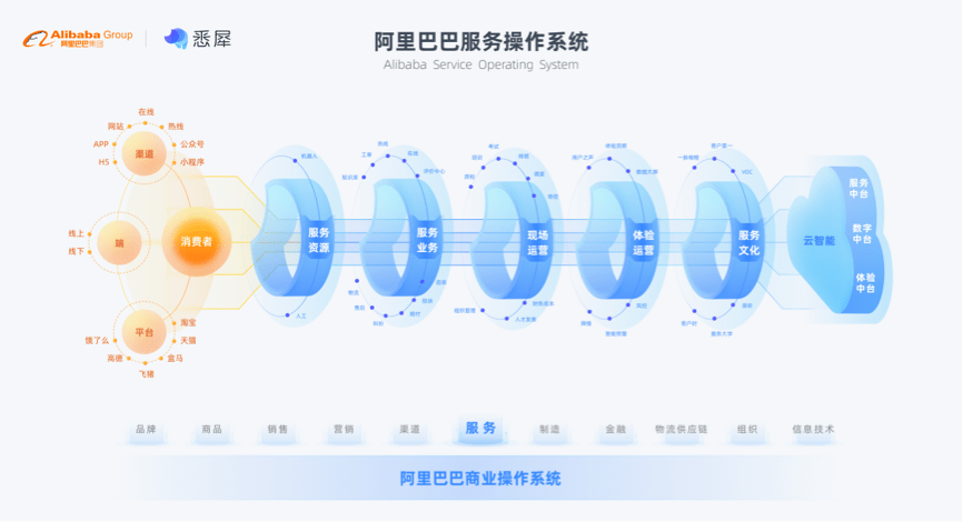 新澳2025最新资料大全及其决策资料解释定义,新澳2025最新资料大全,决策资料解释定义