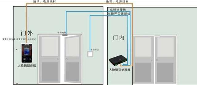 第362页