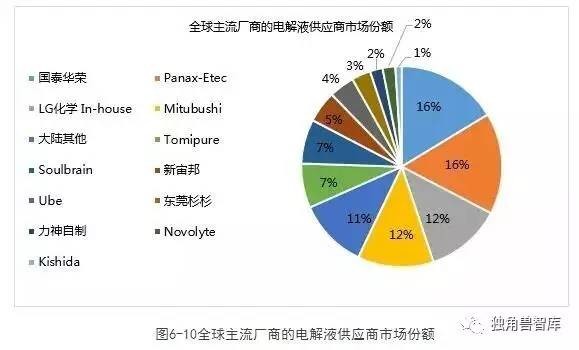 第377页