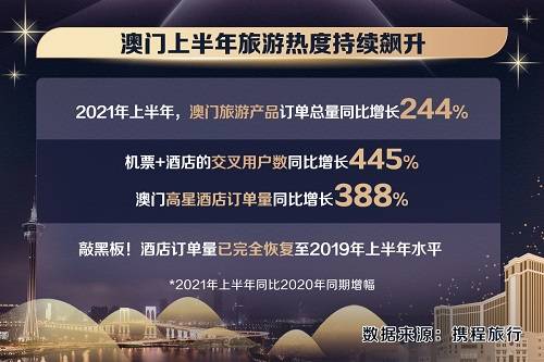 澳门与香港最精准免费资料大全，旅游景点实用释义、解释与落实,澳门与香港最精准免费资料大全旅游景点实用释义、解释与落实