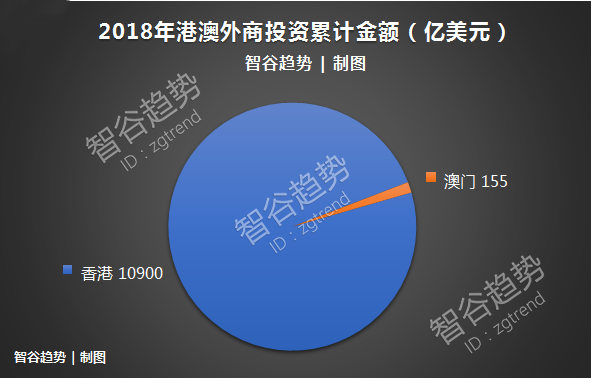 第619页