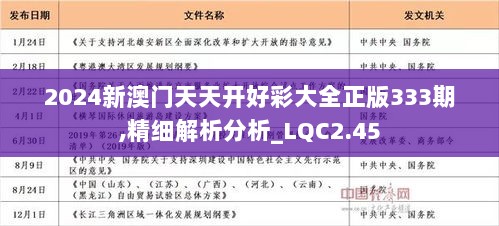 2025天天开彩免费资料解析与策略，从精选到落实,2025天天开彩免费资料,精选解析、落实与策略