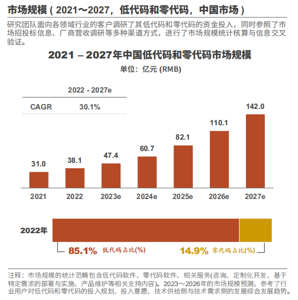 百科 第127页