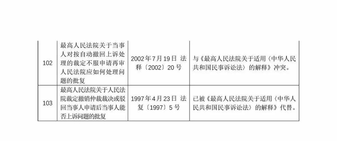 新闻 第135页