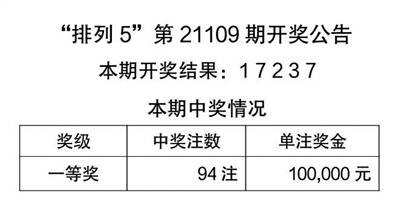 百科 第130页