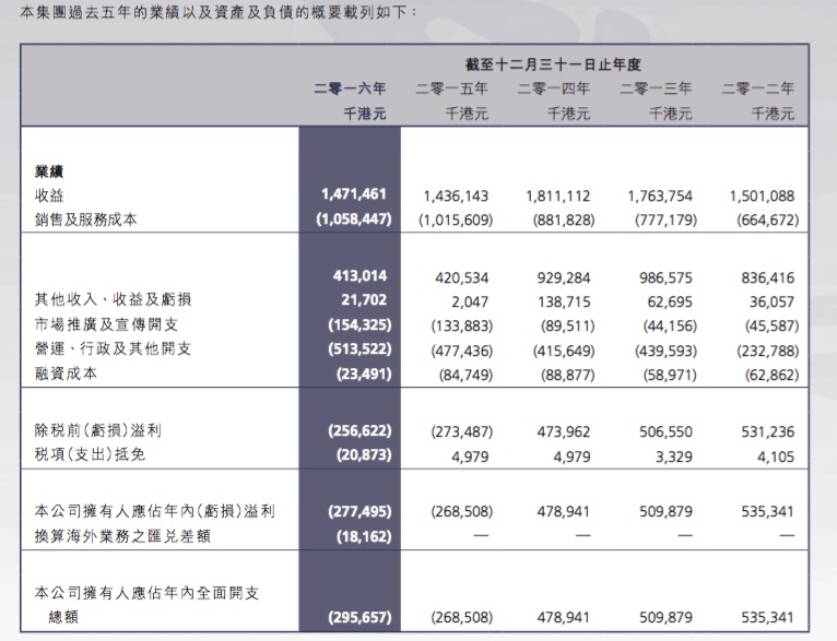 双心一文 第125页