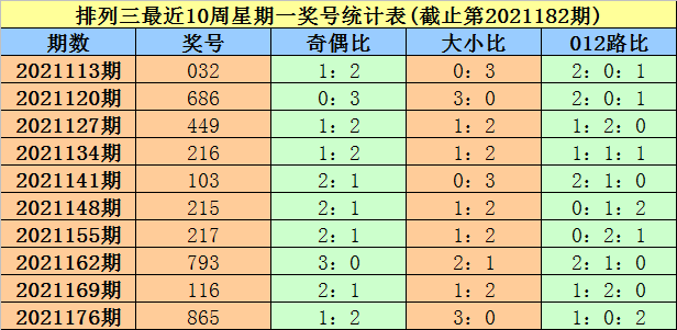 双心一文 第141页