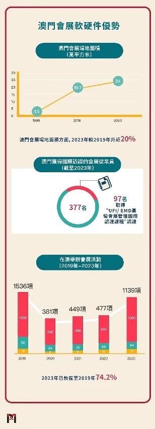 澳门精准免费大全，解析落实与最佳精选策略到2025年,2025年澳门精准免费大全:精选解释解析落实|最佳精选