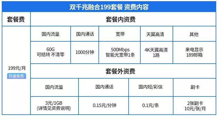 第530页