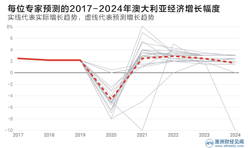 第532页