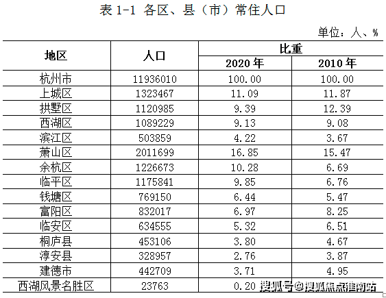 第495页