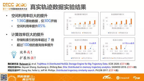 新闻 第143页