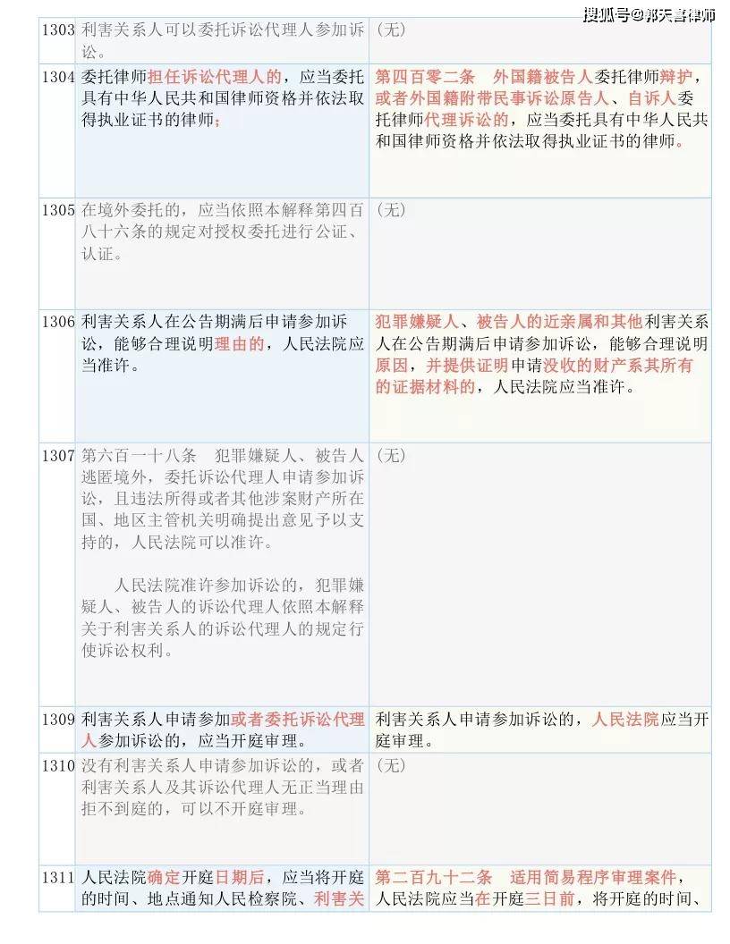 最准一码一肖，凤凰网实证释义、解释与落实,最准一码一肖100%凤凰网-实证释义、解释与落实