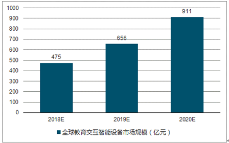 第402页