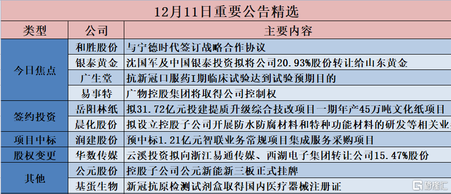 2020年新澳门免费资料大全精选答案落实—全新版本探索,2020年新奥门免费資料大全亦步亦趋精选答案落实_全新版本