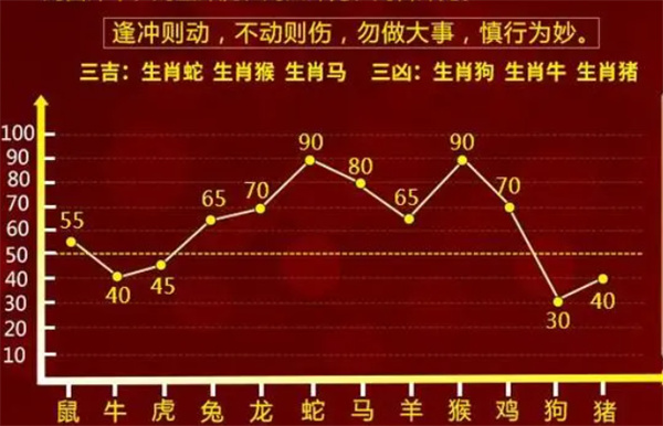 管家一肖一码100%准确免费资料与福建释义、解释及落实详解,管家一肖一码100准确免费资料,福建释义、解释与落实