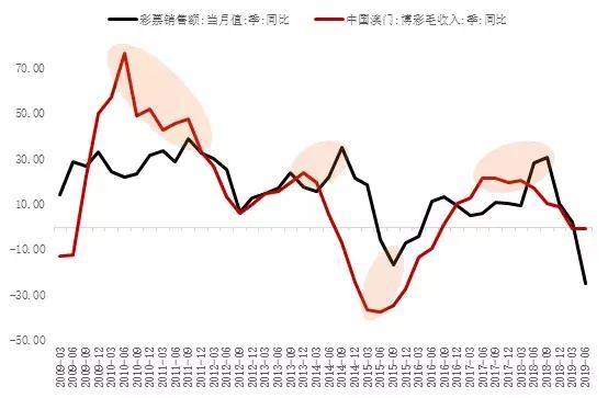 新闻 第131页