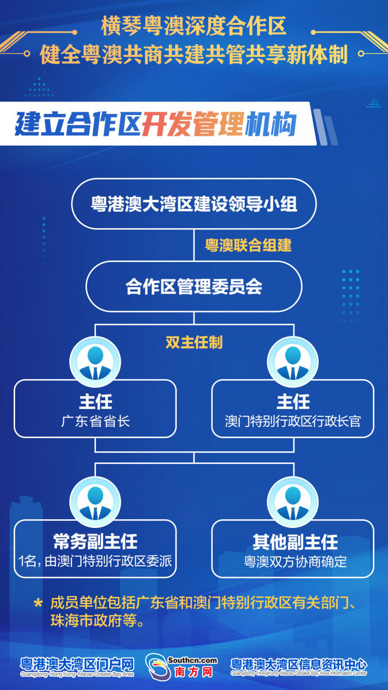 探索新澳精选资料，热门平台一键获取，资料免费共享时代,新澳精选资料免费提供网站,热门平台一键获取