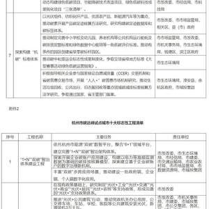 双心一文 第120页