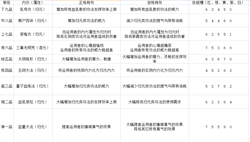 新门内部免费资料大全，详细解答、解释与落实,新门内部免费资料大全,详细解答、解释与落实