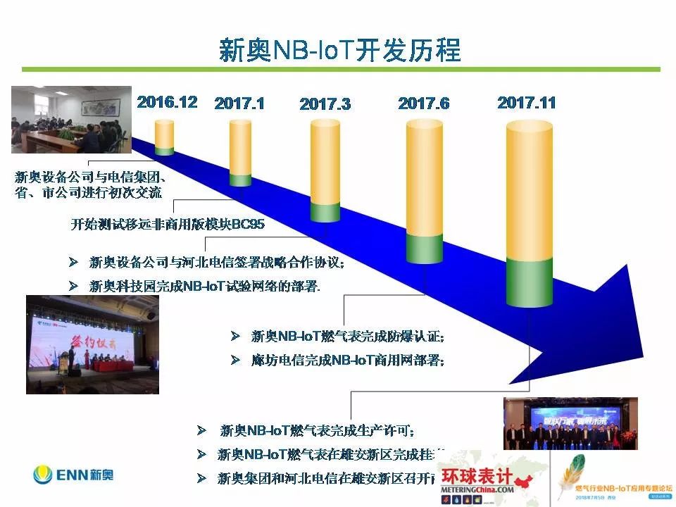 新奥资料网站2025，迈向数字化未来的蓝图,新奥资料网站2025,迈向数字化未来的蓝图