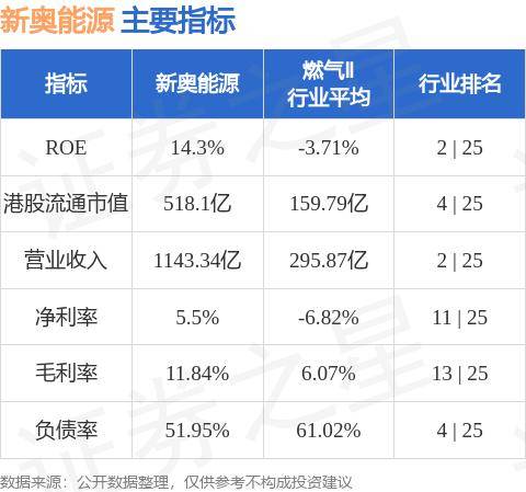 百科 第115页