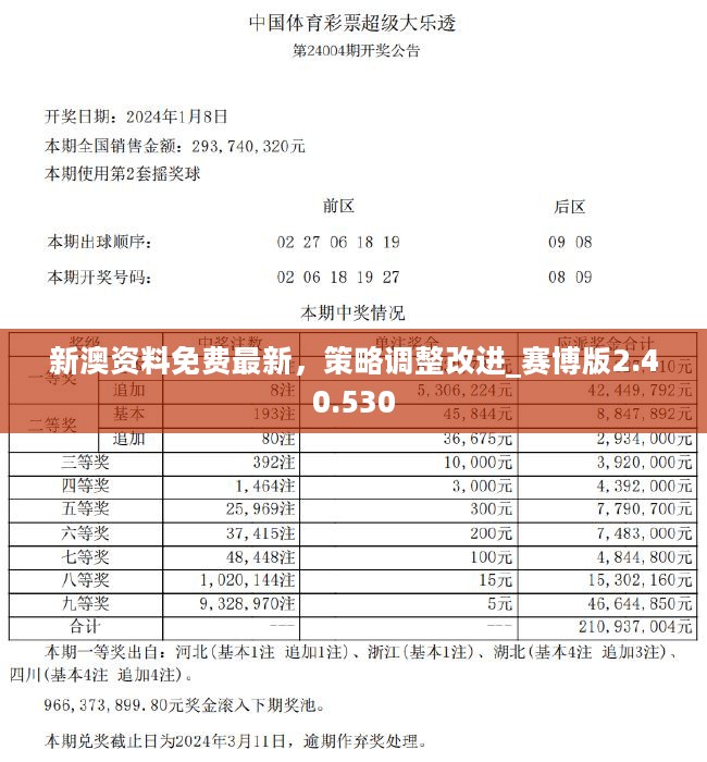 新奥六开彩资料与最新资讯解读（2025年展望）新奥六开彩资料2025,新澳今天最新资料