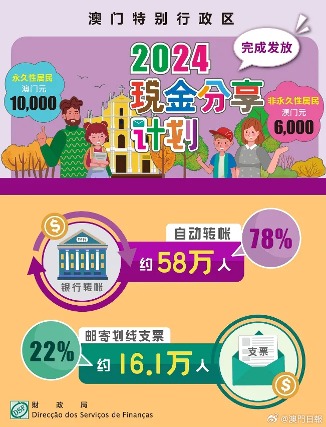 新澳门2024年正版免费公开的全面释义、解释与落实,新澳门2024年正版免费公开,全面释义、解释与落实