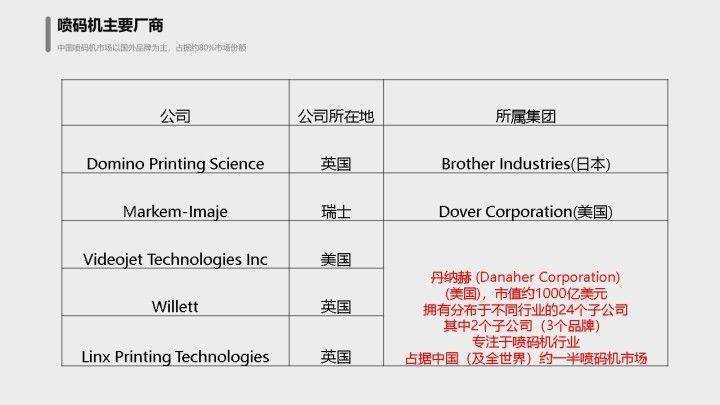 百科 第96页