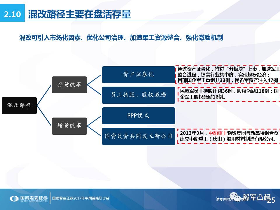 新闻 第97页