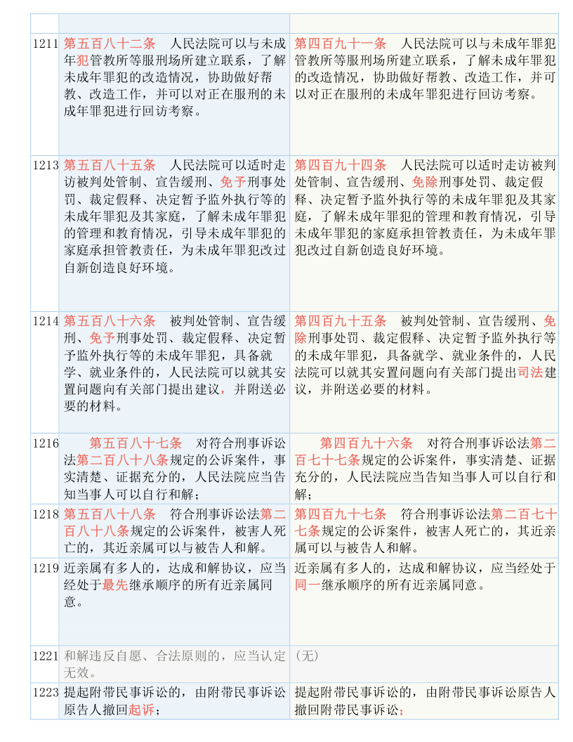 双心一文 第21页