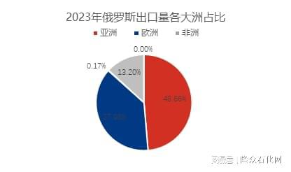 澳门与香港天天精准免费大全，构建解析、解释与落实的未来展望,2025新澳门与香港天天精准免费大全,构建解析、解释与落实