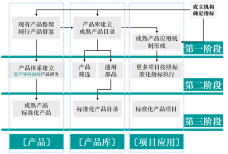 迈向2025年，正版资料免费大全的实现路径与策略详解,2025年正版资料免费大全详细解答、解释与落实