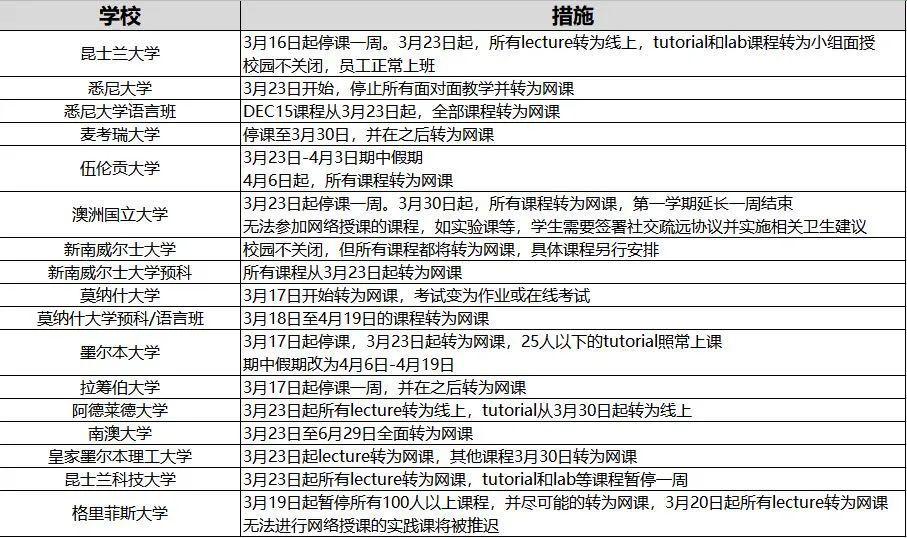 新闻 第85页