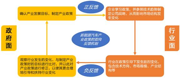 双心一文 第27页