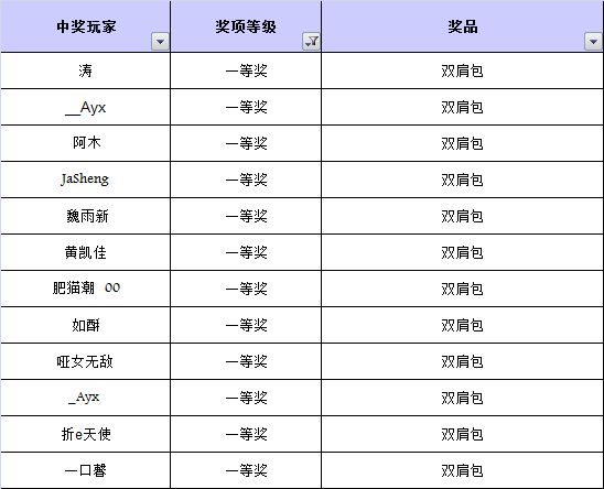 揭秘管家婆一码一肖，探寻中奖的神秘面纱,管家婆一码一肖100中奖,揭秘管家婆一码一肖