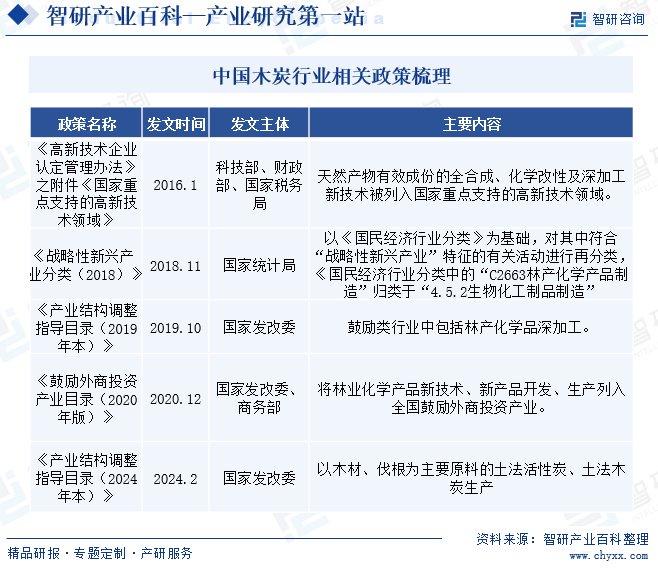 双心一文 第46页