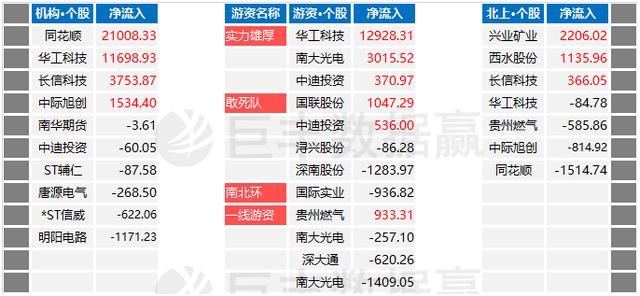 新闻 第20页