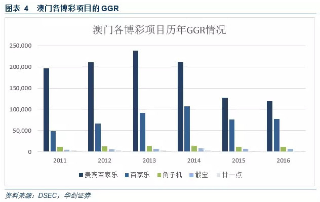 百科 第17页