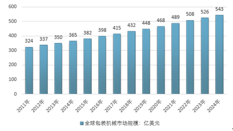 迈向未来，2025精准资料免费大全深度解析与落实策略,2025精准资料免费大全.详细解答、解释与落实